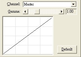gb_twain_gamma